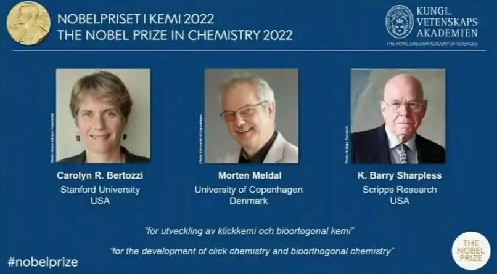 最新消息：2022年诺贝尔化学奖公布！
