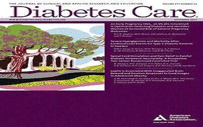 CD247：2型糖尿病患者病情进展和严重程度新的诊断和预后标志物