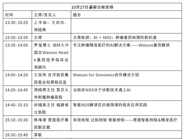 当分子诊断遇上人工智能（百洋IBM Watson专场）日程公布！