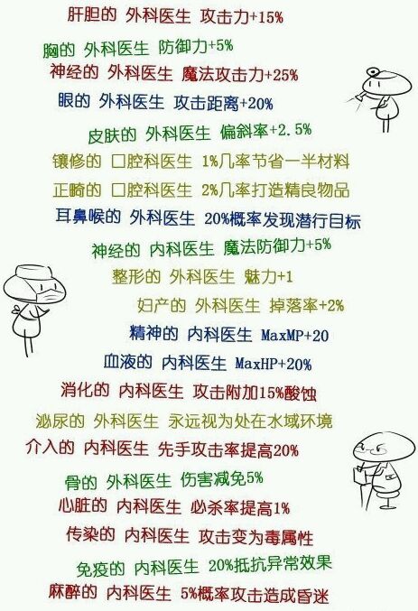 一起来找笑点