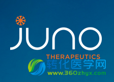 Juno计划在周五IPO中募资2亿美元