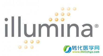 Illumina重磅发布新测序平台