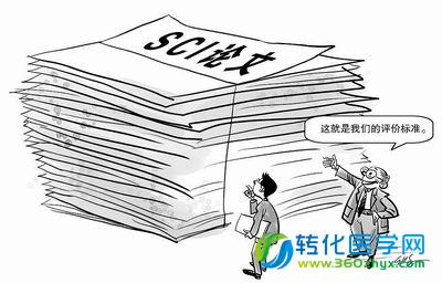 2015 中国大陆 SCI 期刊影响因子（IF）预测