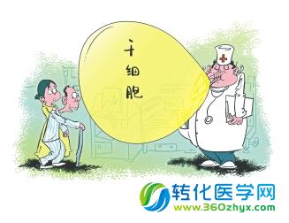 【盘点】干细胞治疗的临床应用—进展与挑战