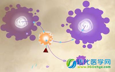 两篇Nature文章揭示细胞死亡新机制