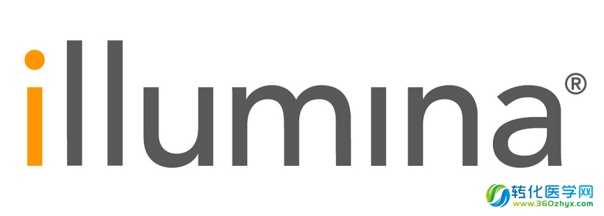 Illumina同分子诊断公司Burning Rock签署合作协议开发新型肿瘤药品