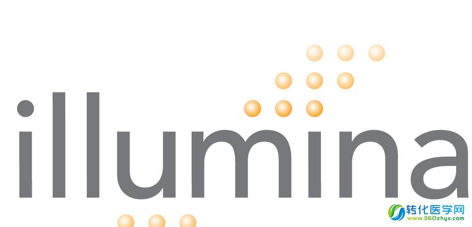 Illumina将与Burning Rock一起开发针对中国市场的免疫产品