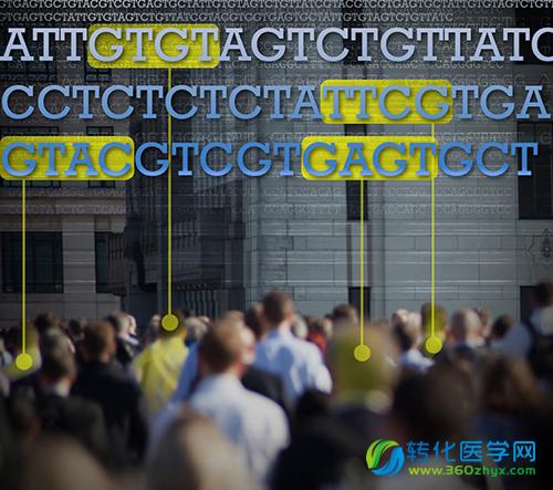 Nature:颠覆性发现提供新的难治癌症临床策略