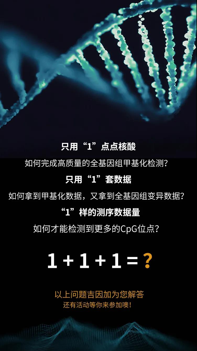 【快讯】新品发布：GM-seq将全基因组甲基化带入新时代