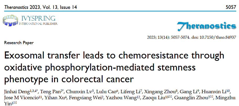 祝贺印明柱教授团队在Theranostics发表题为“Exosomal transfer leads to chemoresistance through oxidative phosphorylation-mediated stemness phenotype in colorectal cancer”的文章