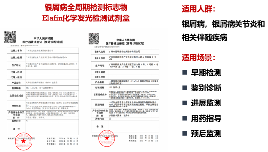 【快讯】蛋白质组学临床转化双突破：两大试剂盒获批引领精准诊疗新时代