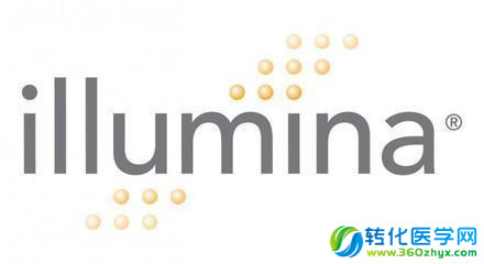 Illumina投资评级更新至“增持”级