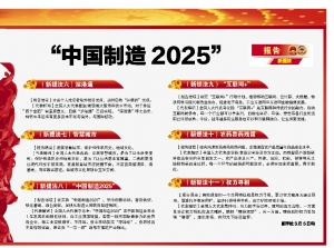 《中国制造2025》吹响高端医疗器械国产化号角