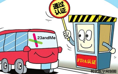 里程碑！23andMe基因检测获FDA认证  基因革命时代已经来临