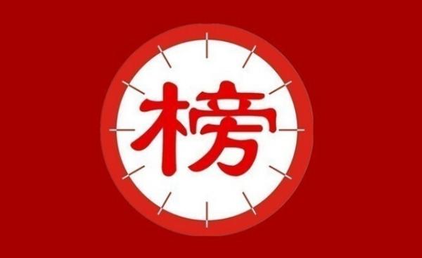 2015年中国高被引学者榜单发布——生物医学部分