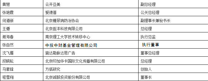 【倒计时10天】创业大赛百人评委团超强名单曝光