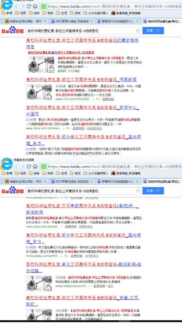 高校科研经费6成被套现，你信不信？