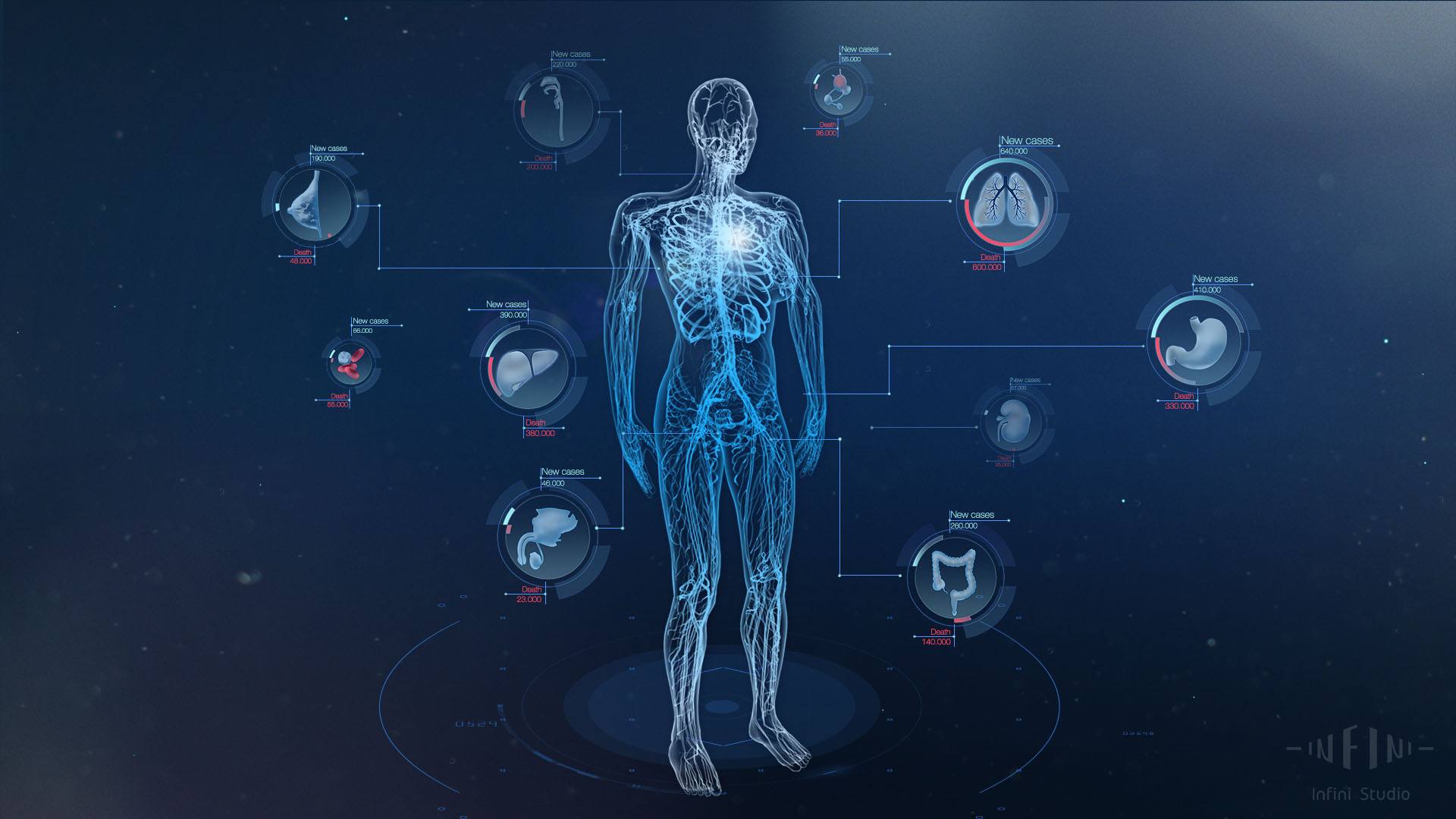 癌症变异临床解读数据库扩容，推动基因组学在精准肿瘤学中的应用