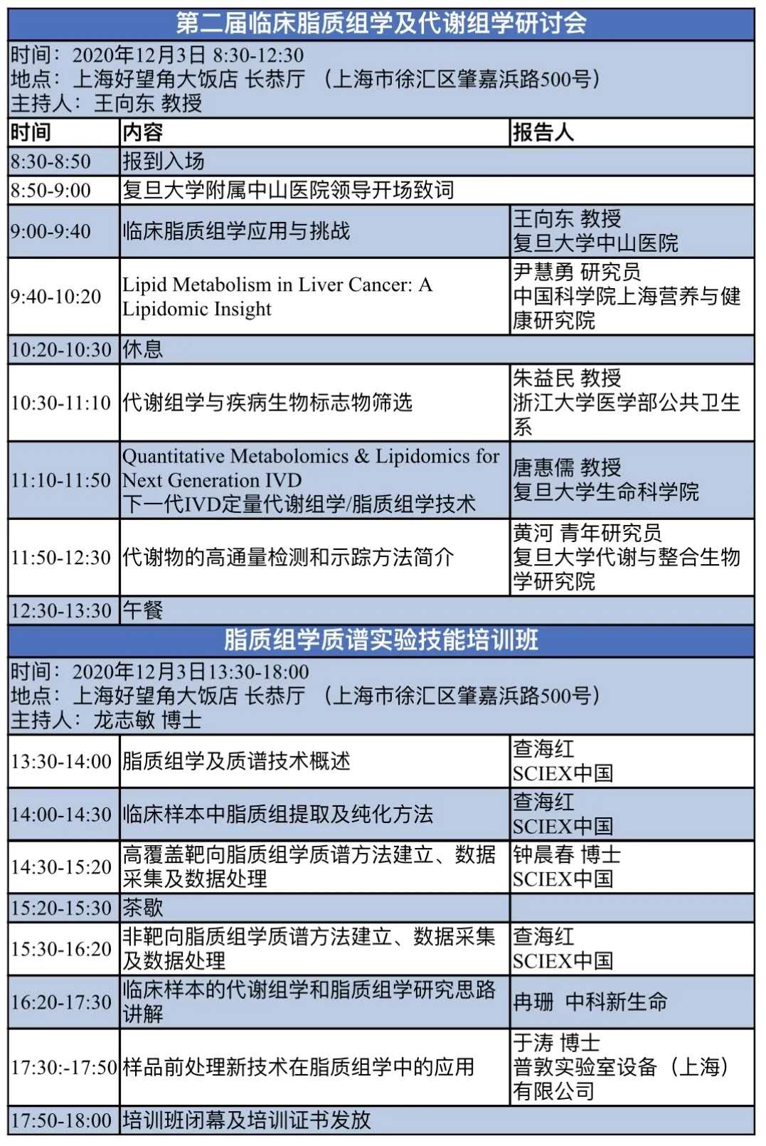 【日程更新】第四届现代临床分子诊断研讨会之第二届脂质及代谢组学分论坛