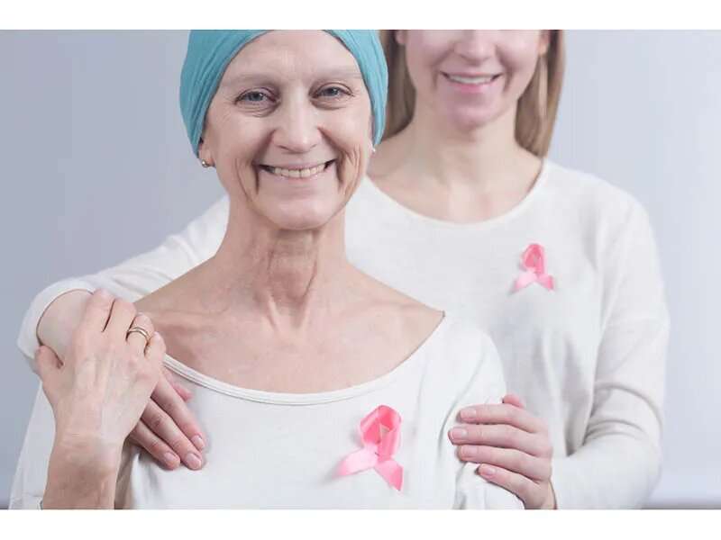 【NEJM】晚期三阴性乳腺癌患者寿命得以延长——帕博利珠单抗联合化疗