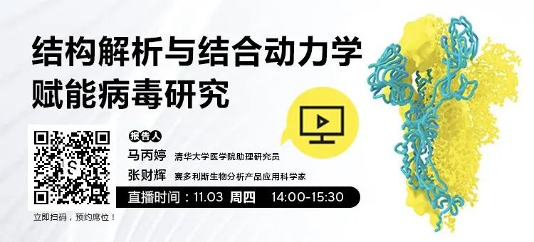 结构生物学+Octet®=高分文章