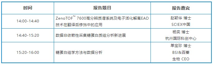 EAD电子活化解离技术及糖蛋白质组学研究进展