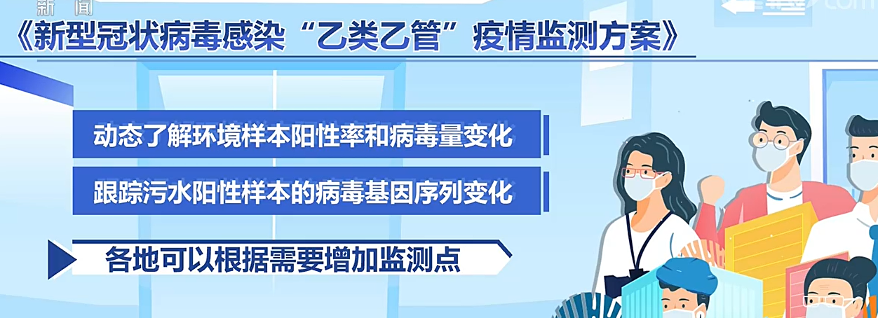 【新品】污水样本核酸提取试剂盒及自动化解决方案