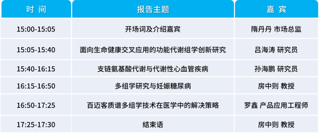 大咖云集|“质谱多组学研讨会”3.22日重磅开场