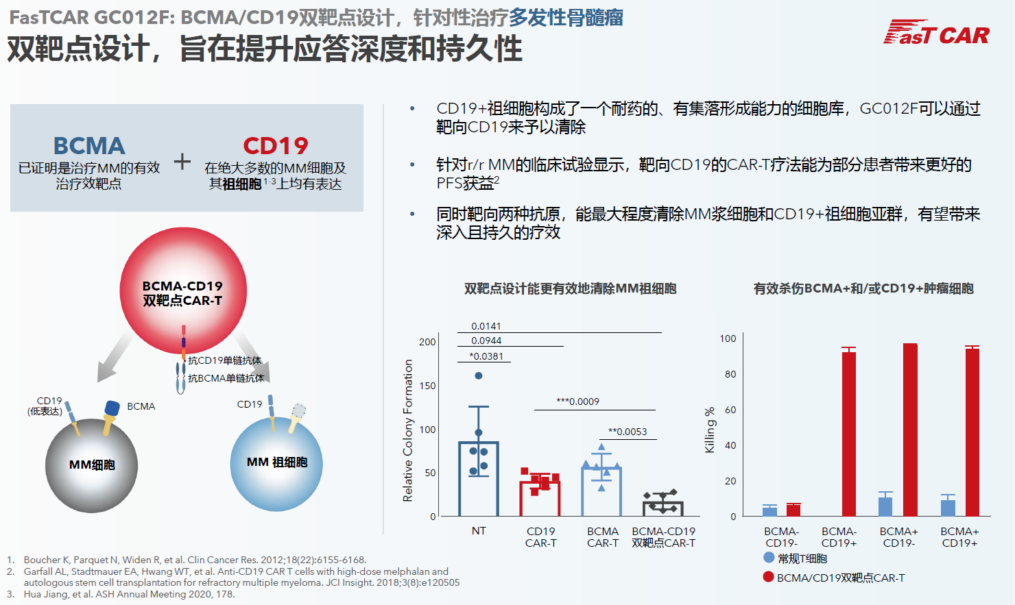 12亿美元：阿斯利康将收购亘喜生物