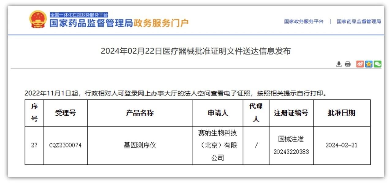 赛纳生物基因测序仪S100获批国家药监局医疗器械注册证