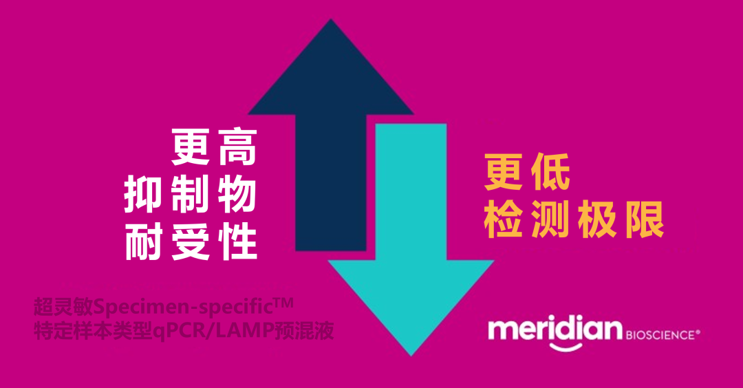 【推荐】PCR反应中的抑制是哪儿来的？怎么消除？