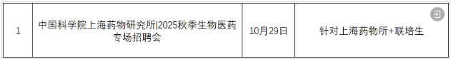 【单位邀请函】校园行8站 | 生物医药招聘会（清华/协和/中科院/复旦/上交）