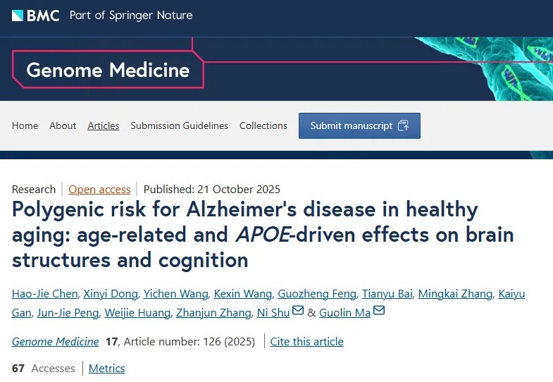 Genome Medicine | 马国林/舒妮团队揭示阿尔茨海默病多基因风险如何提前驱动大脑退化
