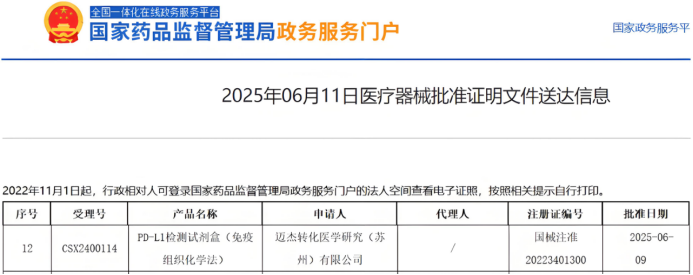 突破性进展! 迈杰医学PD-L1检测试剂盒获批新增食管鳞癌适应症——精准诊疗再升级，引领ESCC免疫治疗新纪元