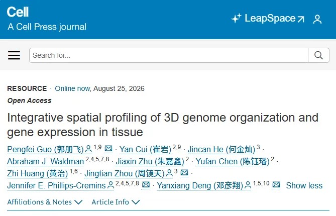 重大突破！科学家Cell发文开发出空间多组学新技术，首次实现组织内3D基因组与基因表达的同步测绘