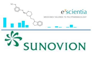 ex scientia和Sunovion公司签订精神病药物研发协议