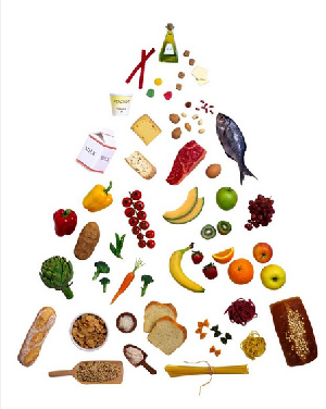 2型糖尿病有效饮食方式：低饱和脂肪酸饮食