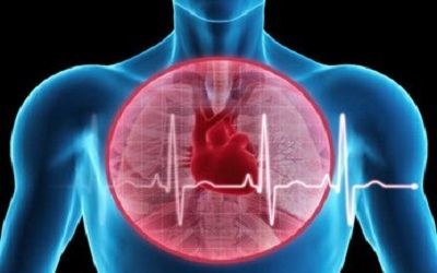 AHA2014：美国心脏学会科学年会亮点一览