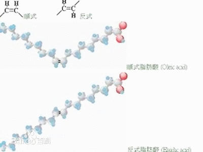 反式脂肪酸影响记忆力 FDA或将其列为非法添加剂